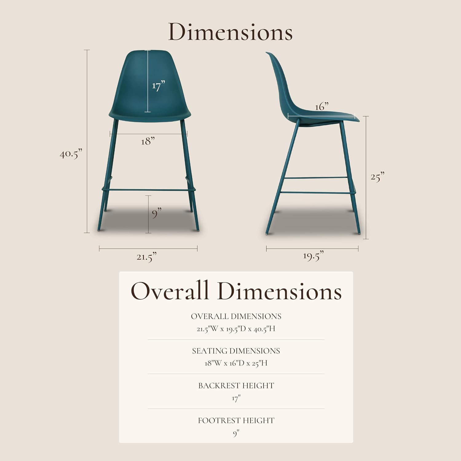 3 Ocean Teal Counter Bar Stools