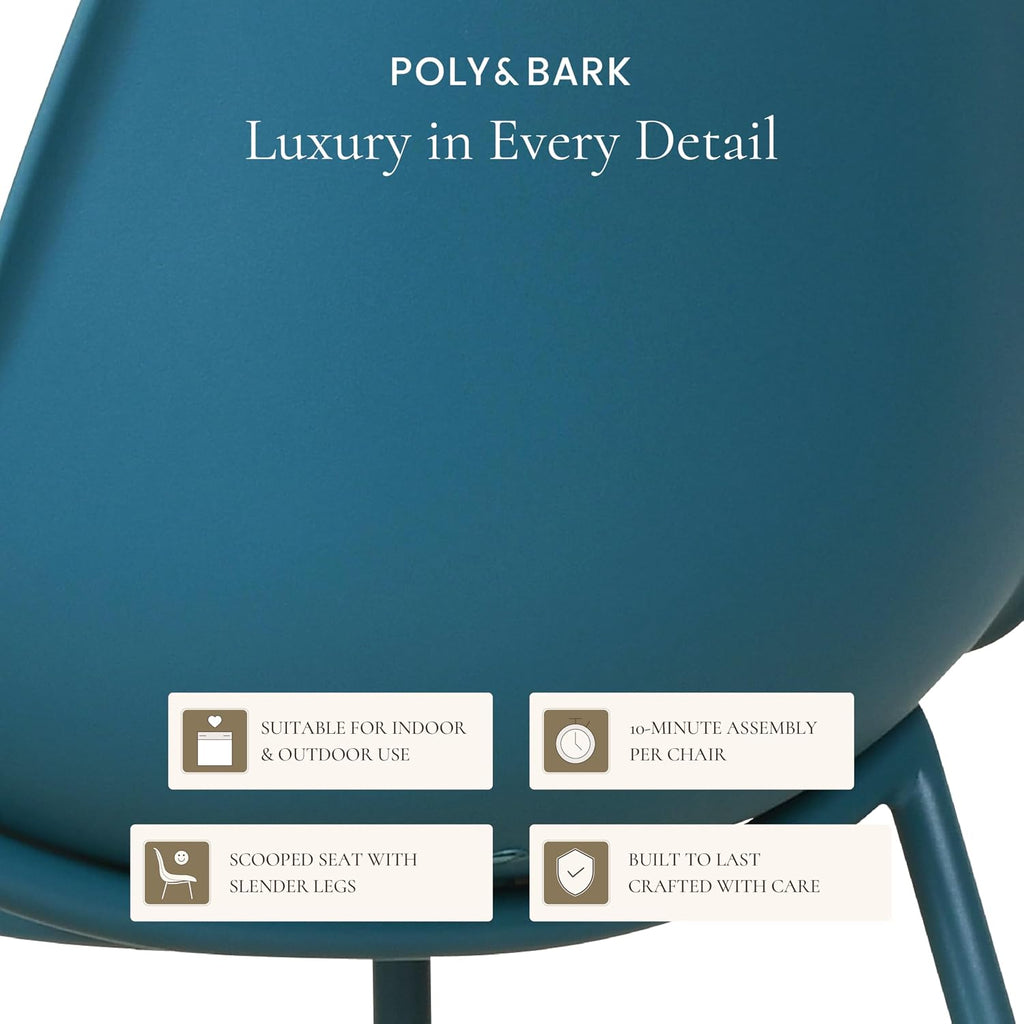 3 Ocean Teal Counter Bar Stools