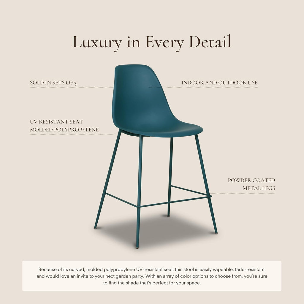 3 Ocean Teal Counter Bar Stools